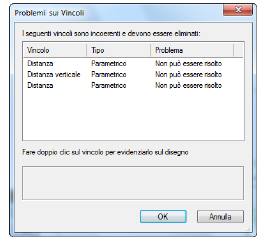 ProblVincoli_dlg.png