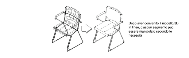 converti_in_linee_ex.png