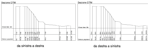 34_LM-modifica_e_analisi00120.png