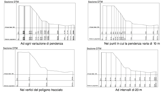 34_LM-modifica_e_analisi00123.png