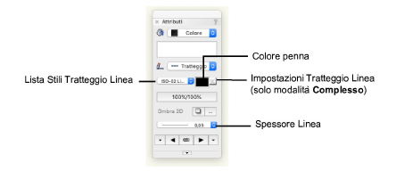 TavAttribTratteggioLinea.png