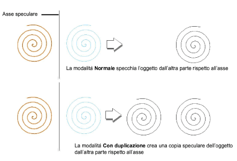 05_Modificare_gli_oggetti00148.png