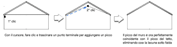 07_Progettazione_architettonica00053.png