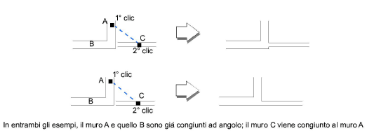 07_Progettazione_architettonica00092.png