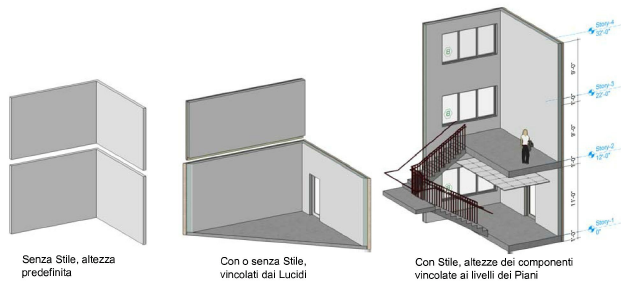 07_Progettazione_architettonica00276.png