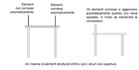 07_Progettazione_architettonica00557.png