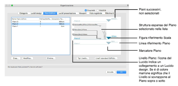 Piani_edificio_dlg05.png