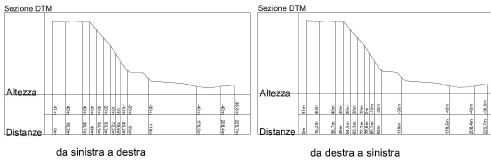 08_Progettazione_territorio00145.png