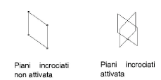 10_Presentare_il_progetto00190.png