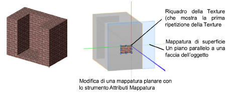 10_Presentare_il_progetto00193.png