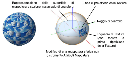 10_Presentare_il_progetto00196.png