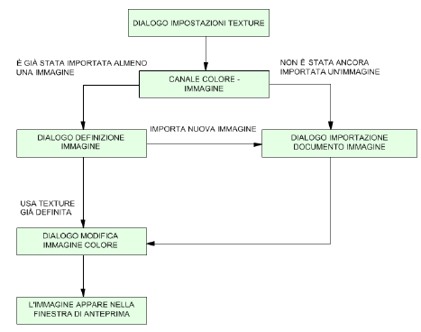 flow_chart_2.png