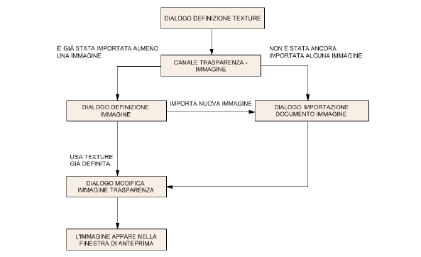 flow_chart_4.png