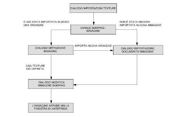 flow_chart_6.png