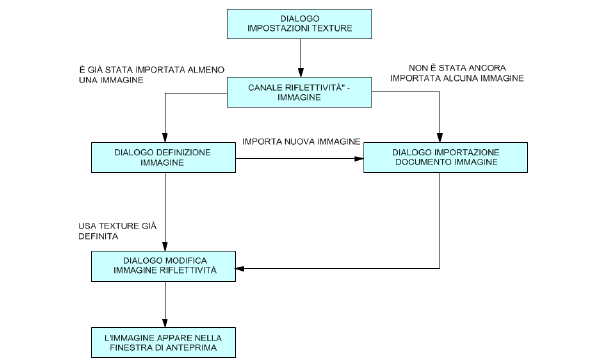 flow_chart_3.png