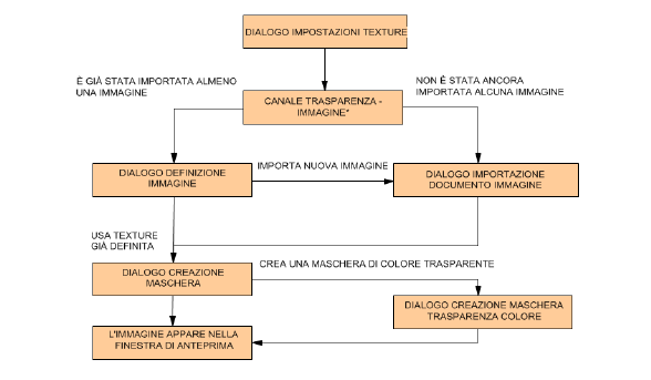 flow_chart_5.png